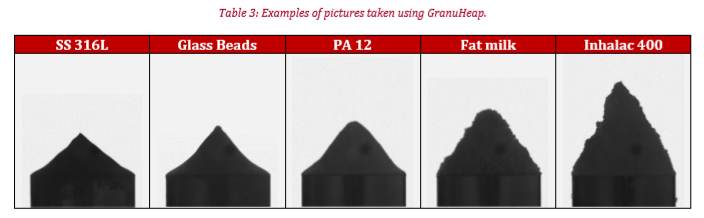 examples of pictures taken using the GranuHeap